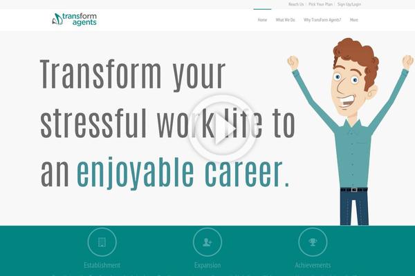 Site using Easy Responsive Tabs plugin