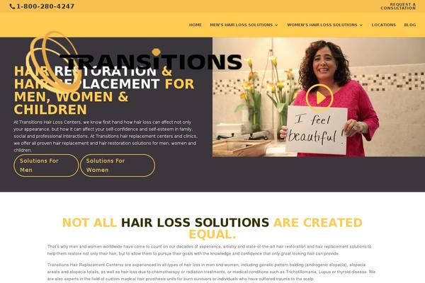 iwh315 theme websites examples