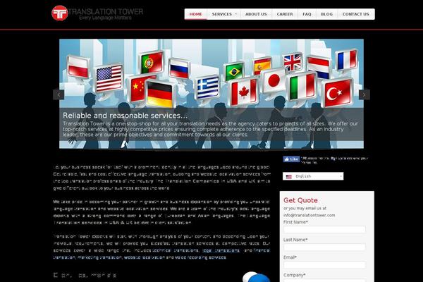 Site using wordpress responsive thumbnail slider plugin