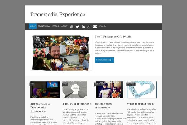 Site using Sitepress-multilingual-cms plugin