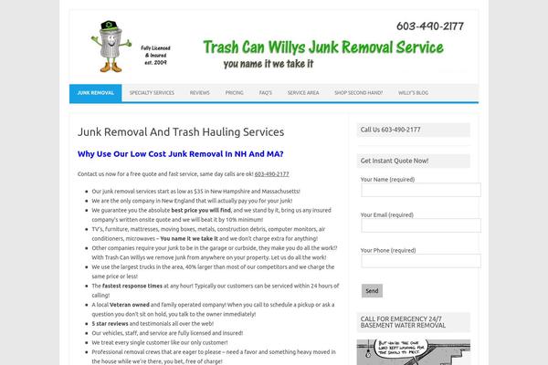Site using Easy Author Image plugin