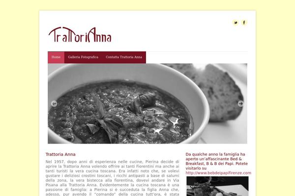 Site using WP Slimstat plugin