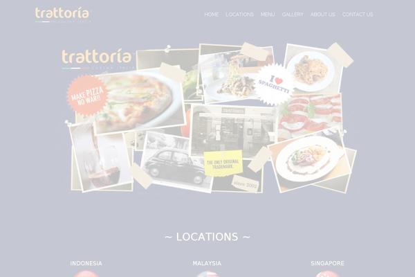 Site using Simple Contact Info plugin