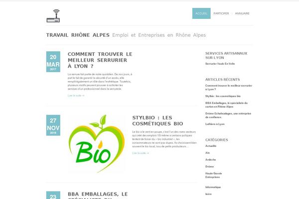Site using Sabai-googlemaps plugin