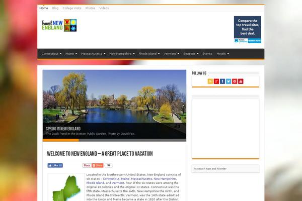 Site using Gd-star-rating plugin