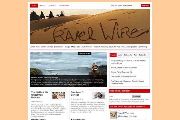 Site using Digg Digg plugin