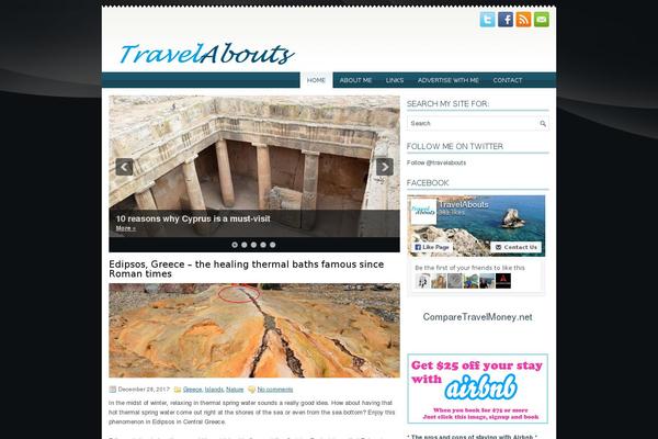 Site using Font plugin