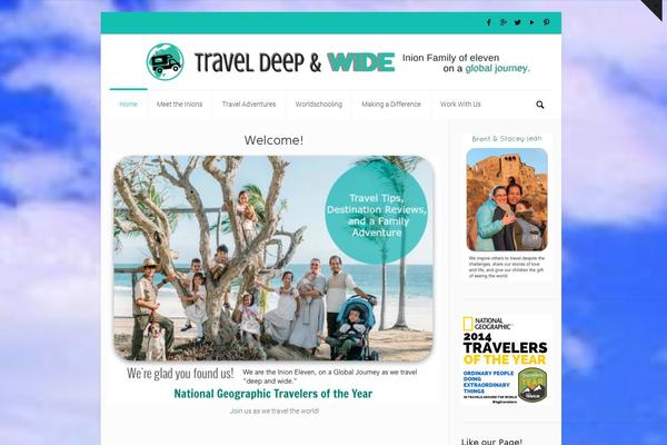 Site using SmugMug Embed plugin
