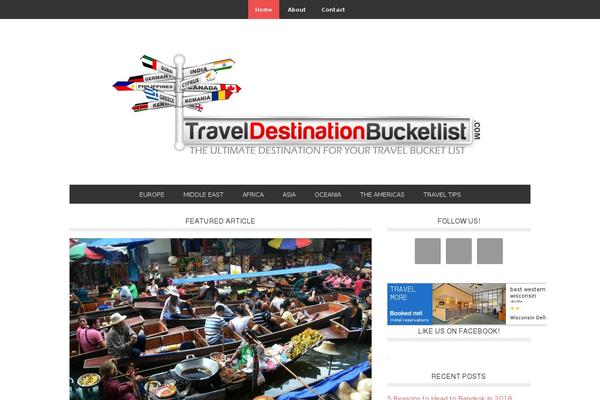 Site using Sharedaddy plugin
