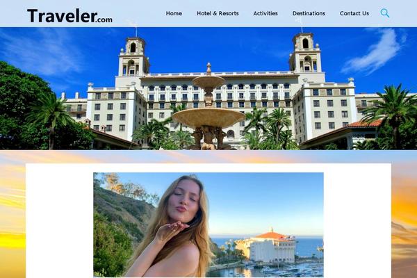 Site using Google Language Translator plugin