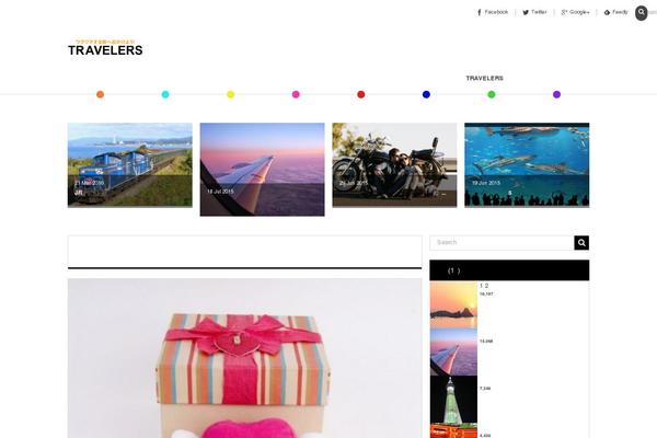 Site using Unveil Lazy Load plugin
