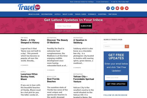 travelihub.com site used Sociable