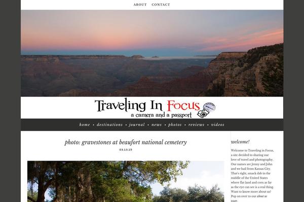 Site using Google Custom Search plugin
