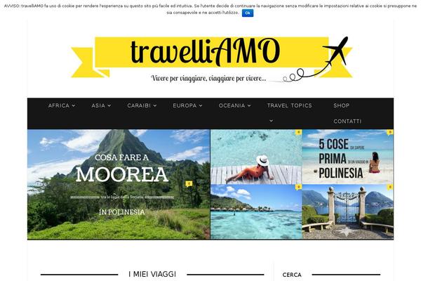 Site using New-social-media-widget plugin