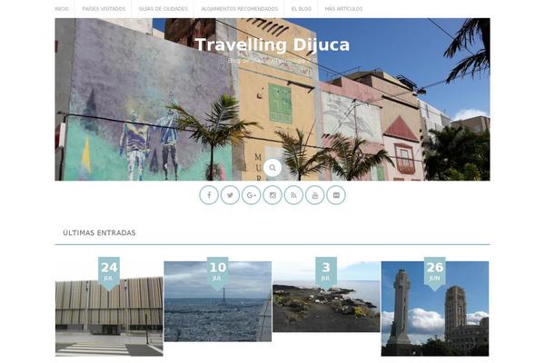 Site using Themeisle-companion plugin