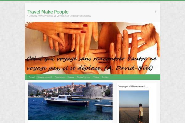 Site using WP Ajax Edit Comments plugin