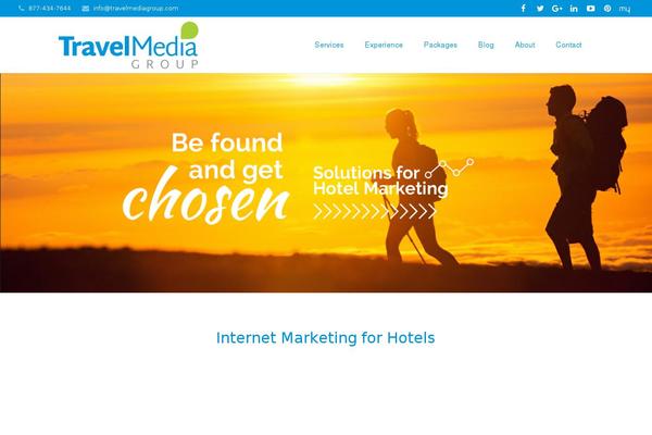 Site using Simply-schedule-appointments plugin