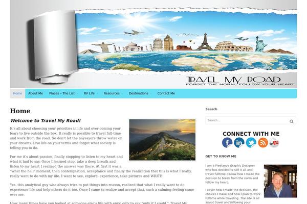 Site using Digg Digg plugin