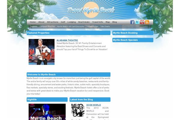 Site using Multi-level Navigation Plugin plugin