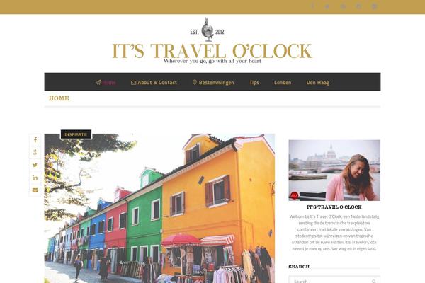 Site using WP Slimstat plugin