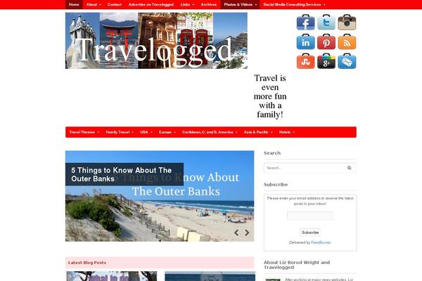 Site using Woodojo plugin