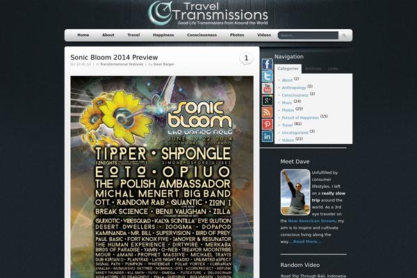 Site using Shared-files plugin