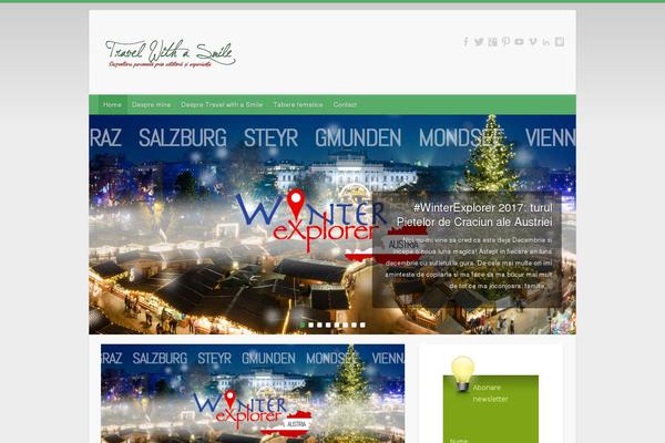 Site using Social Dropdown plugin