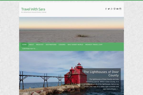Site using Facebook Like Box plugin