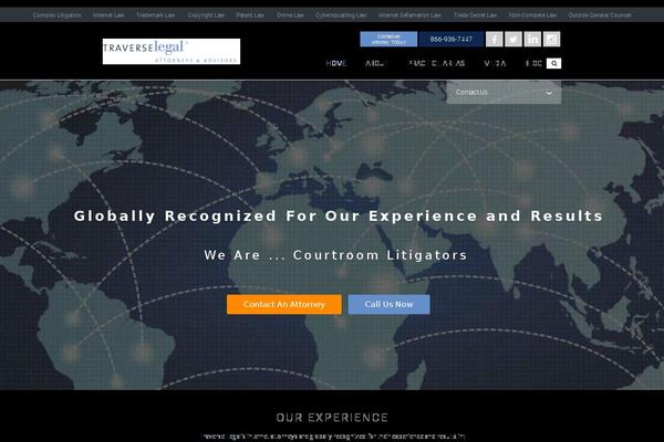 Site using Meks-easy-social-share plugin