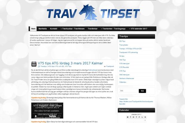 Site using SwfObj Plugin: for embedding Flash objects plugin