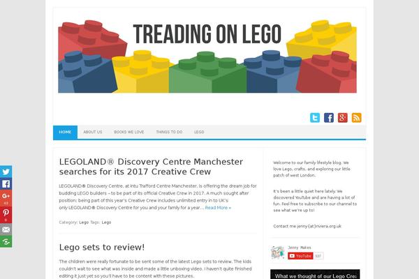 Site using Wp-fancyzoom plugin