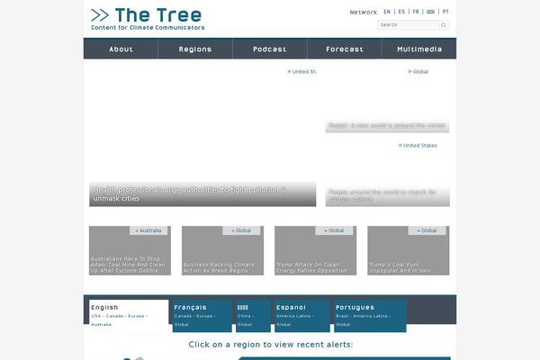 Site using WP-Activity plugin