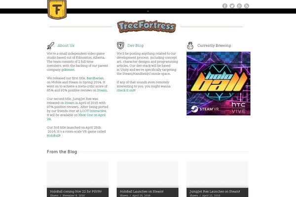 Site using NextGEN Facebook - Complete Meta Tags for FB, Google, Pinterest, Twitter, LinkedIn & More plugin