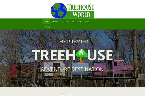 Site using Google Analytics by Yoast plugin