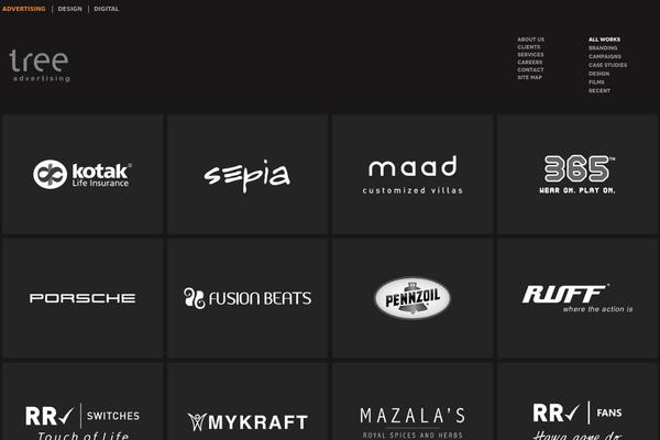 Site using Video-popup plugin