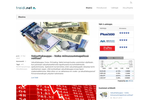 Site using Coin-market-cap plugin