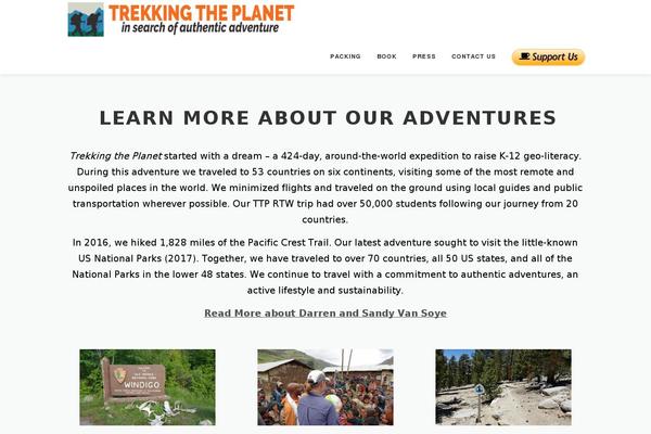 Site using Google-maps-easy-pro plugin