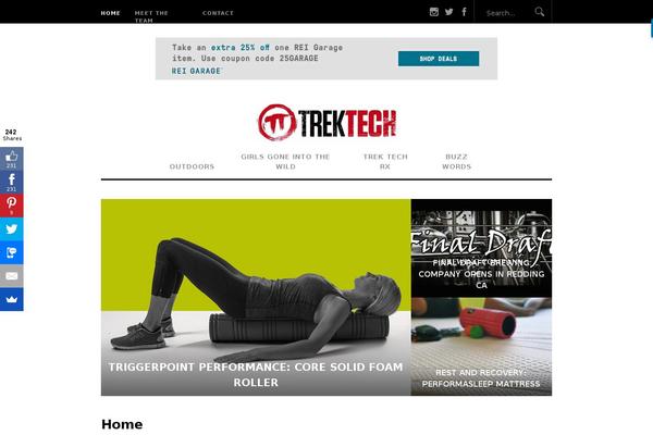 Site using Easy External Links plugin