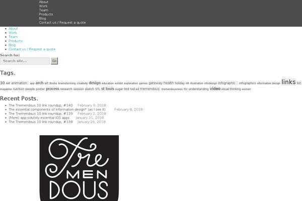 Site using PixProof plugin