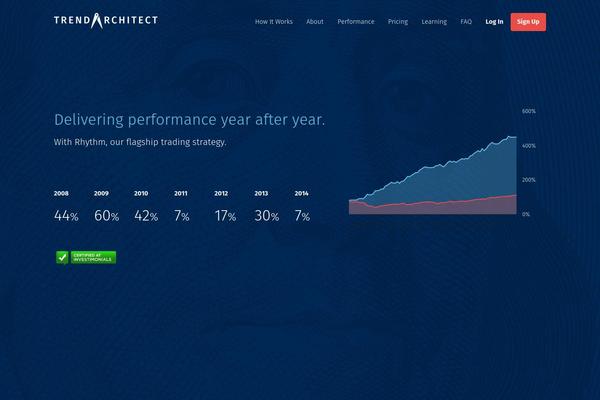 Souffle theme site design template sample