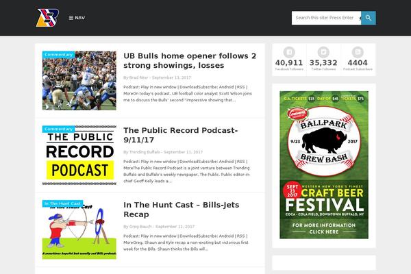 trendingbuffalo.com site used Masala