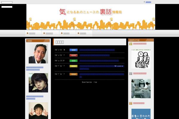 Site using Newpost Catch plugin