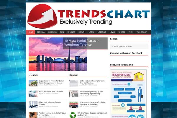 MH Magazine lite theme site design template sample