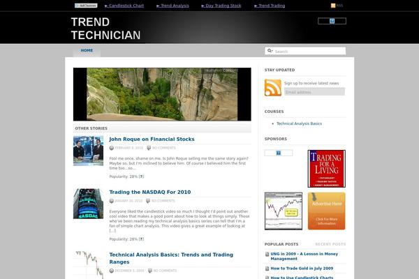 Site using Content-gallery plugin