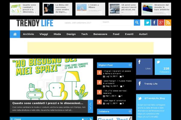 Site using Author Avatars List plugin