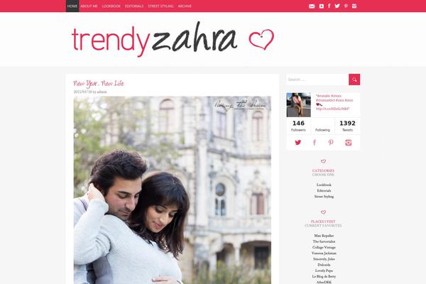 Site using Category-grid-view-gallery plugin