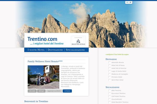 Site using Fes-wordpress-newsletter plugin