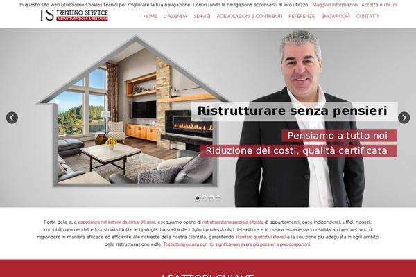 Site using Viba-portfolio plugin