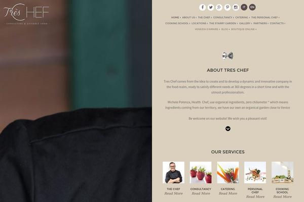Accesspressray-pro theme site design template sample