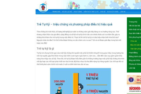 Site using Ai-content-creator plugin